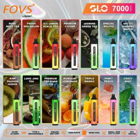 Sp2s 7000 Puffs 拋棄式電子煙 現貨爆款 震撼登場 711到付
