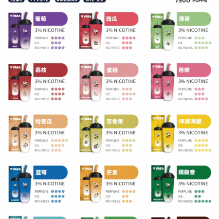 VAKA 7500 PUFFS 奶茶杯